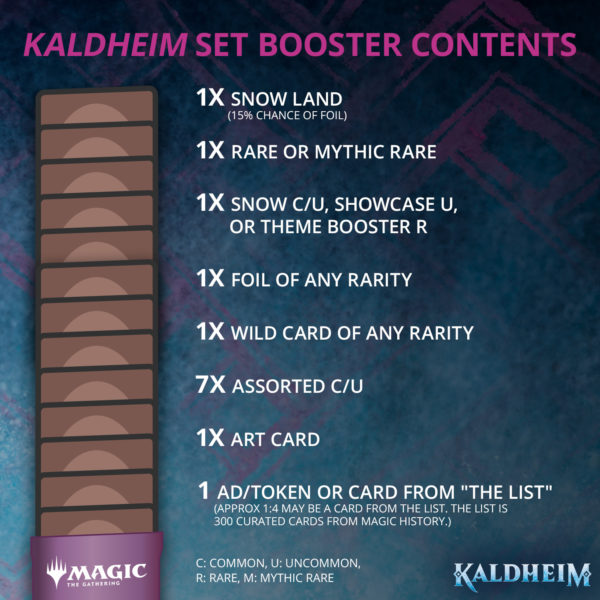 MTG - Kaldheim Set Booster - EN - KHM Set Booster