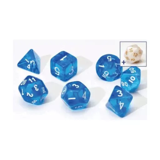 Translucent Blue Resin