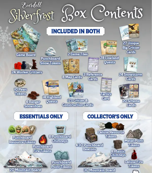 Everdell Silverfrost Essentials Edition - En